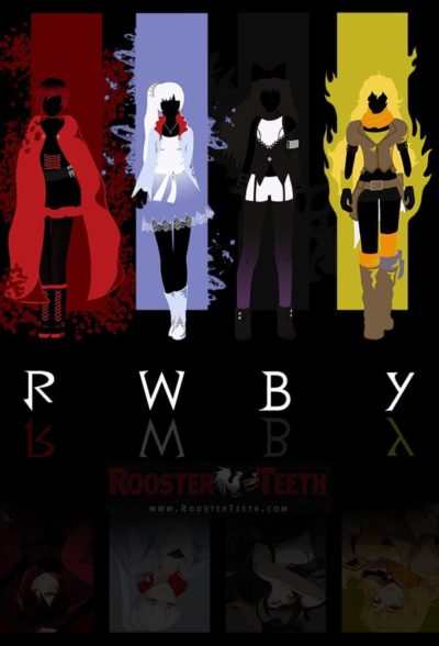 RWBY-poster