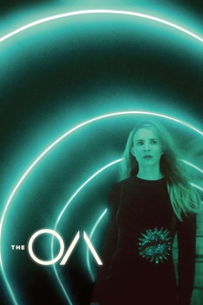 The OA-poster