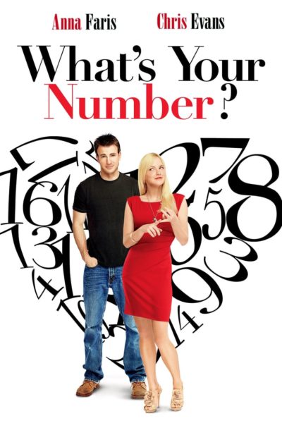 What’s Your Number?-poster