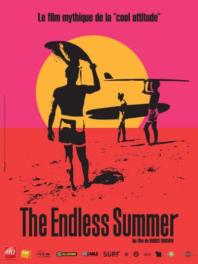 The Endless Summer-poster-1966-1659152047