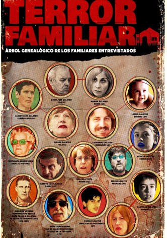 Horror Family-poster-2022-1747650660