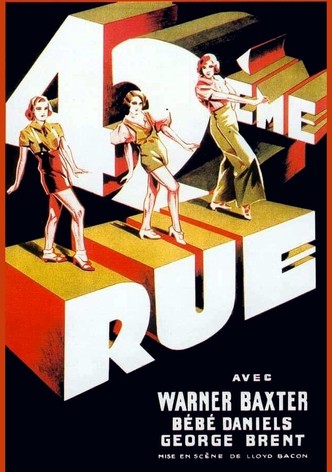 42ème rue-poster-1933-1755045740