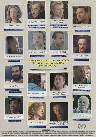 Everything I Ever Wanted To Tell My Daughter About Men-poster-2021-1759222919