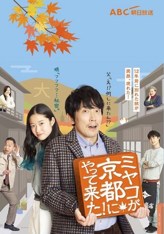 Miyako Has Arrived in Kyoto!-poster-2021-1758078320