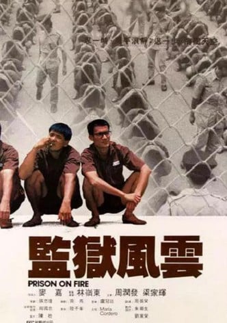 Prison On Fire-poster-1987-1761818574