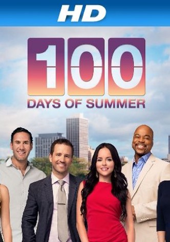 100 Days of Summer-poster-2013-1768382922