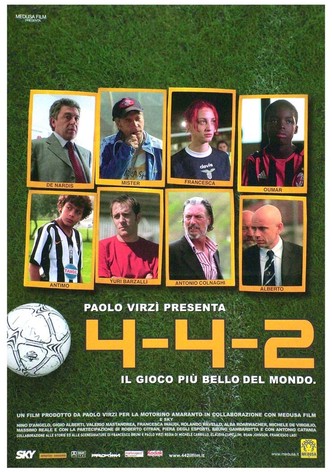 4-4-2 – Il gioco più bello del mondo-poster-2006-1768728447
