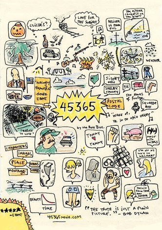 45365-poster-2009-1768732903