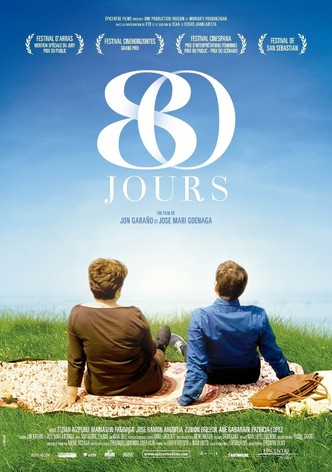 80 jours-poster-2010-1768734995
