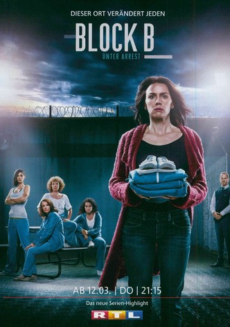 Block B – Under Arrest-poster-2015-1768398164