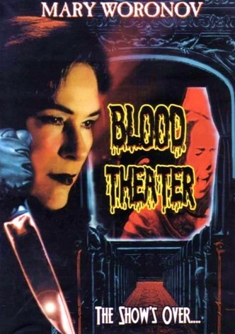 Blood Theatre-poster-1984-1768613952