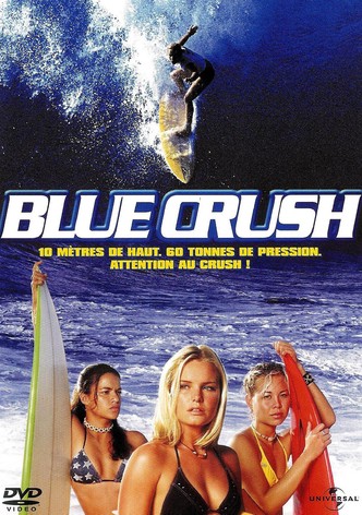 Blue Crush-poster-2002-1768668928
