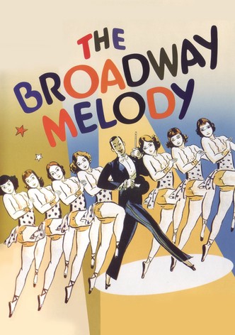 Broadway Melody-poster-1929-1768548694