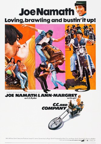 C.C. and Company-poster-1970-1768571658