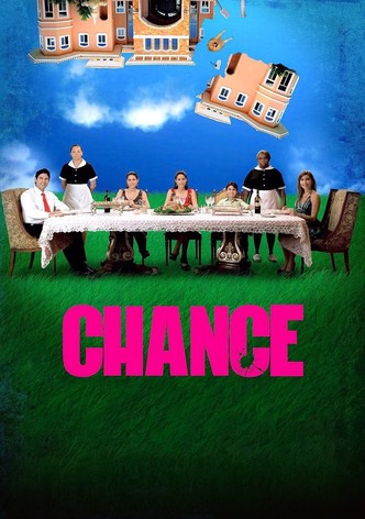 Chance-poster-2009-1768732092