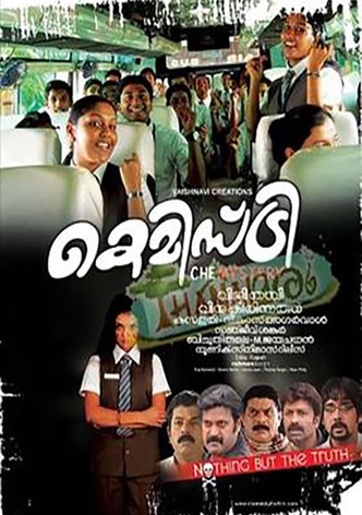 Chemistry-poster-2009-1768733328