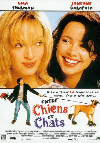 Entre chiens et chats-poster-1996-1768655752