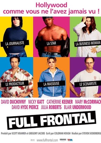 Full Frontal-poster-2002-1768669579