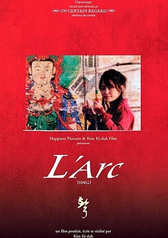 L&rsquo;Arc-poster-2005-1768692485