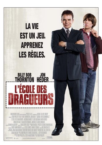 L&rsquo;École des dragueurs-poster-2006-1767716297