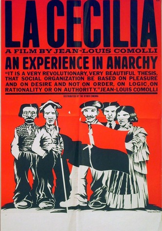 La Cecilia-poster-1976-1768610071