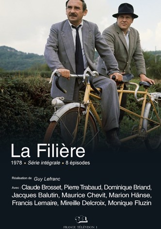 La filière-poster-1978-1767880928