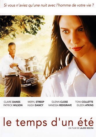 Le temps d&rsquo;un été-poster-2007-1768728594