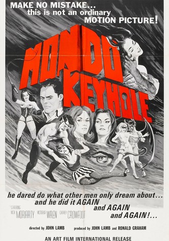 Mondo Keyhole-poster-1966-1768557104
