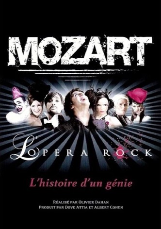 Mozart, l&rsquo;opéra rock-poster-2009-1768732169