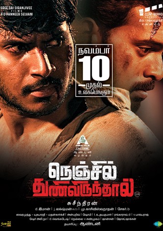 Nenjil Thunivirunthal-poster-2017-1768849153