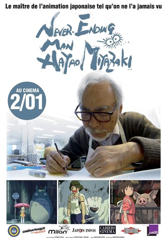 Never ending man : Hayao Miyazaki-poster-2017-1768850209
