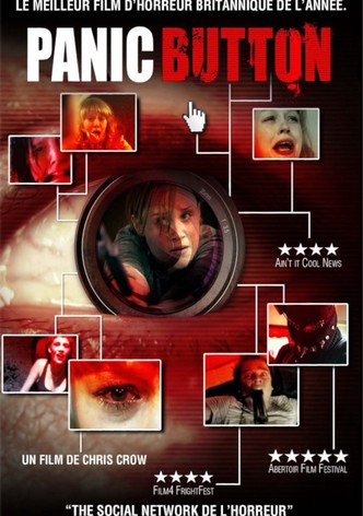 Panic Button-poster-2011-1768758388