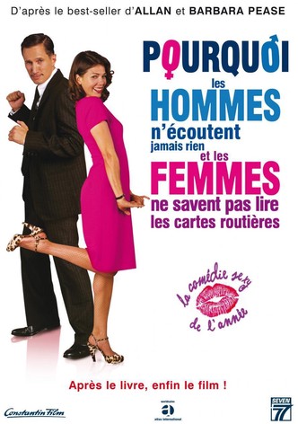Pourquoi les hommes n&rsquo;écoutent jamais rien et les femmes ne savent pas lire les cartes-poster-2007-1768729783