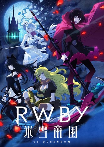 RWBY: Ice Queendom-poster-2022-1767813490