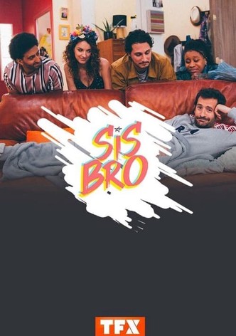 Sisbro-poster-2021-1768461031