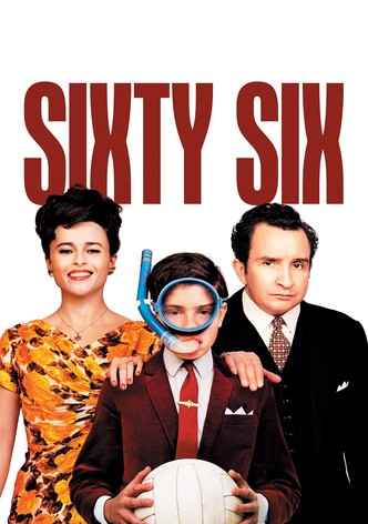 Sixtysix-poster-2006-1768727653