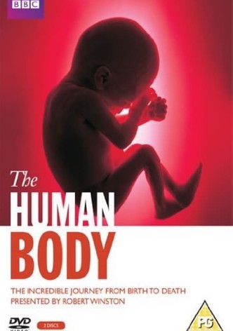 The Human Body-poster-1998-1768380169
