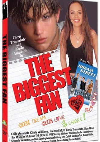 The biggest fan-poster-2002-1768669152