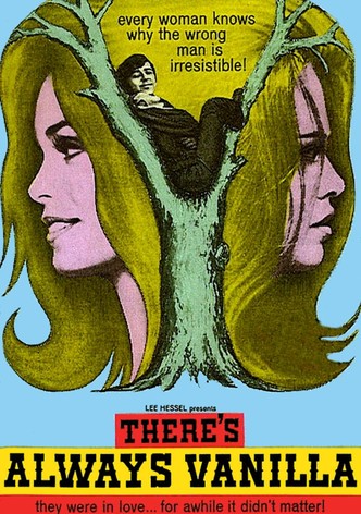 There&rsquo;s Always Vanilla-poster-1971-1768571034