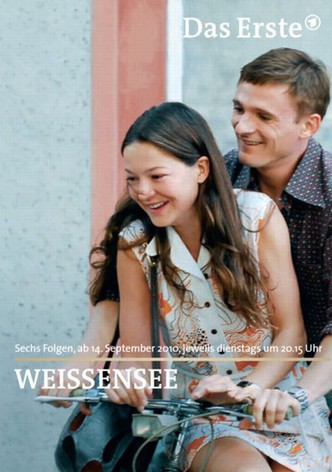 Weissensee-poster-2010-1768397377